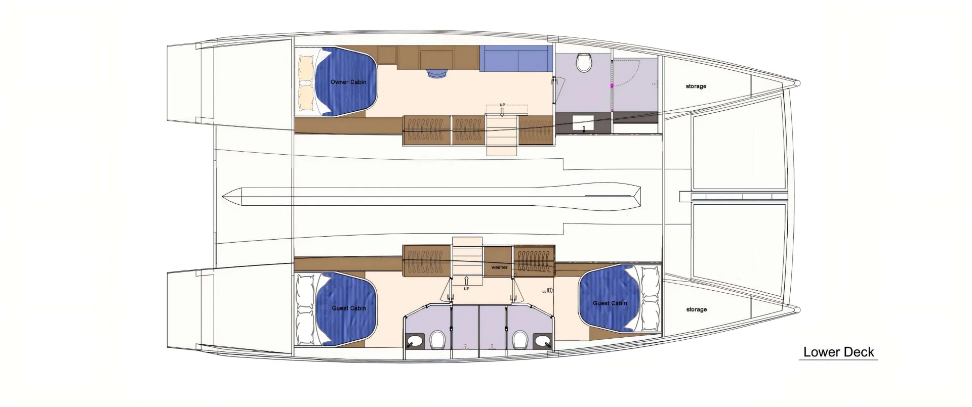 Owner Version 